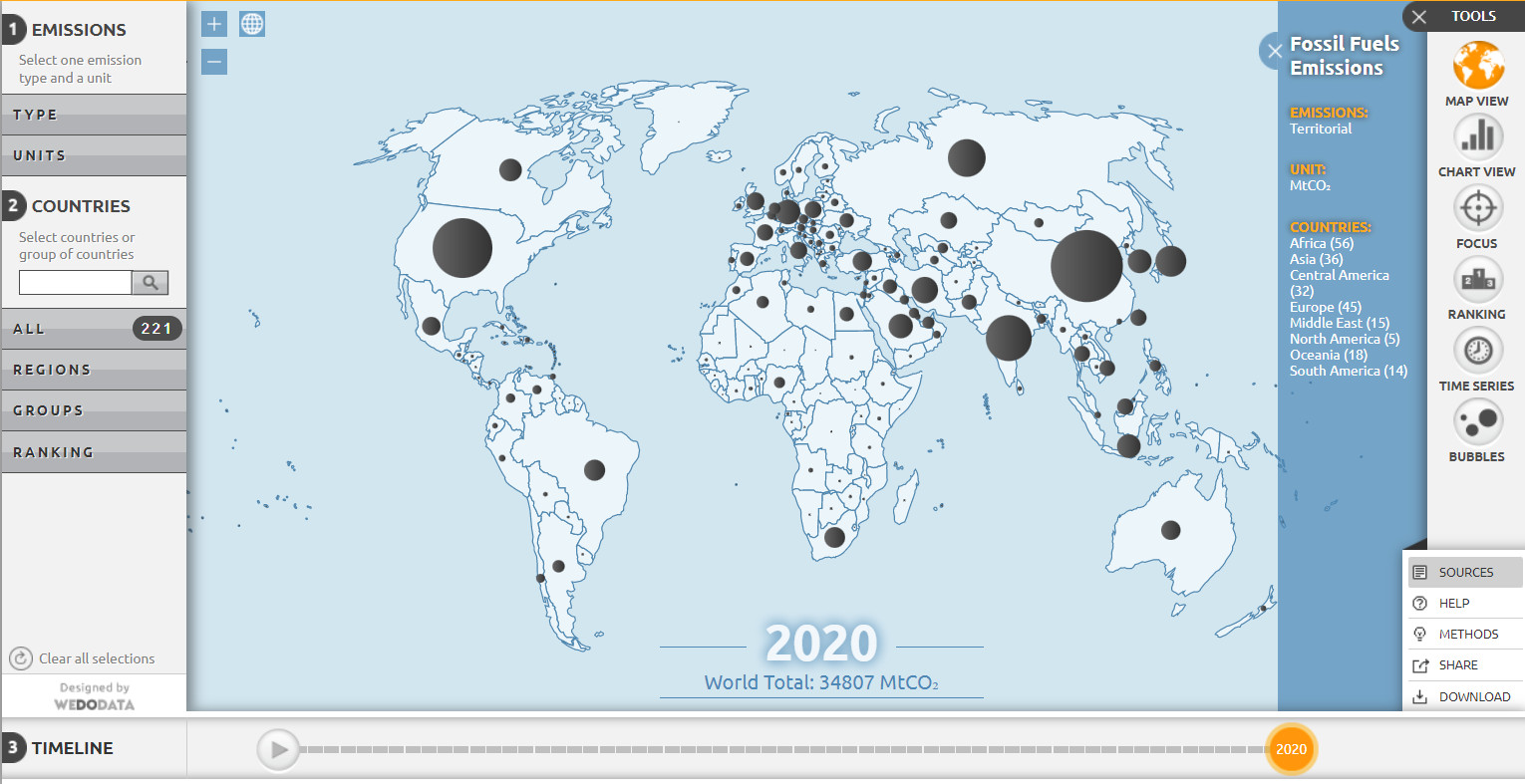 Global Carbon Atlas