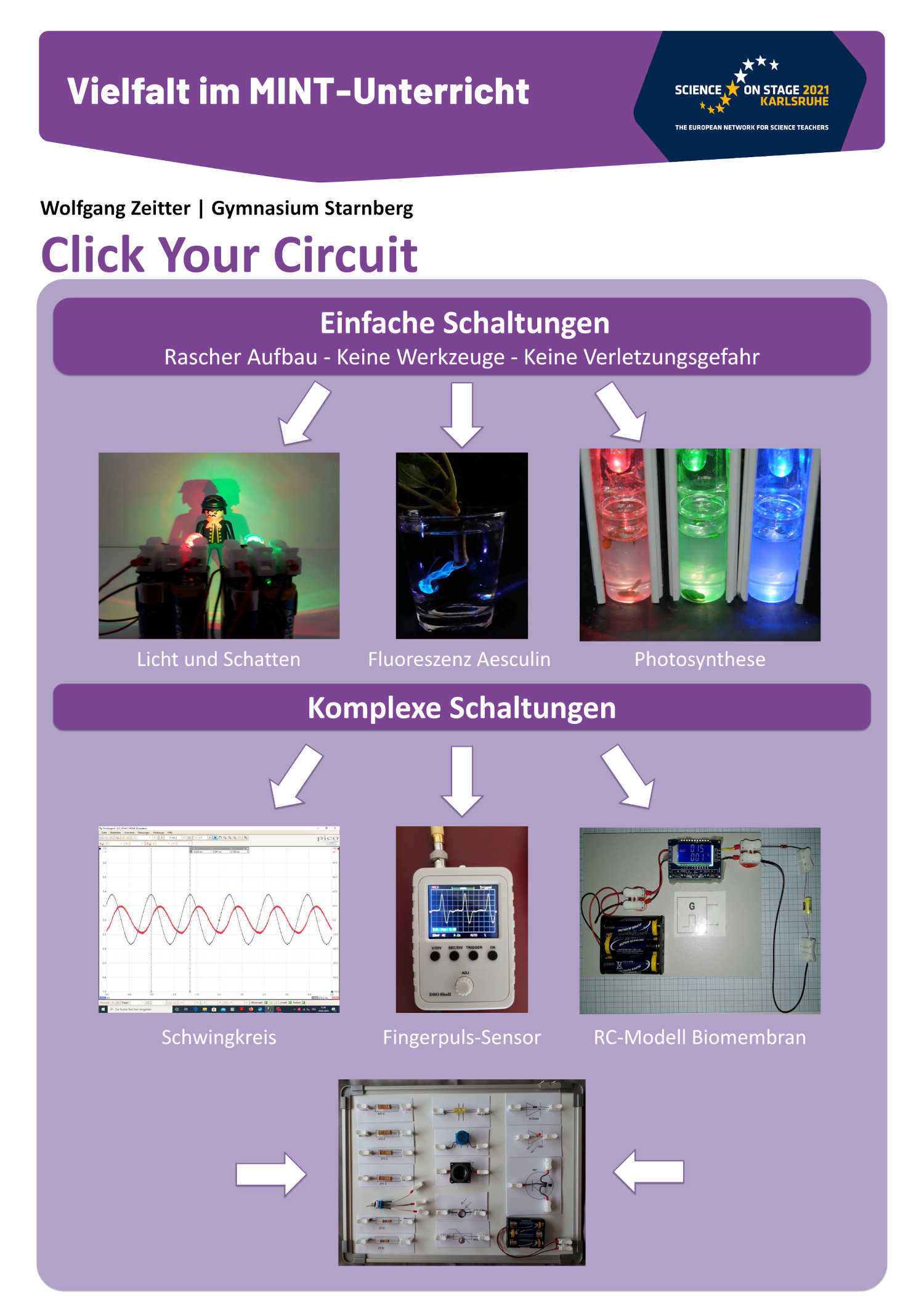 Poster vom Projekt Click your Circuit