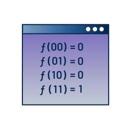 Illustration zu Quantum Algorithms