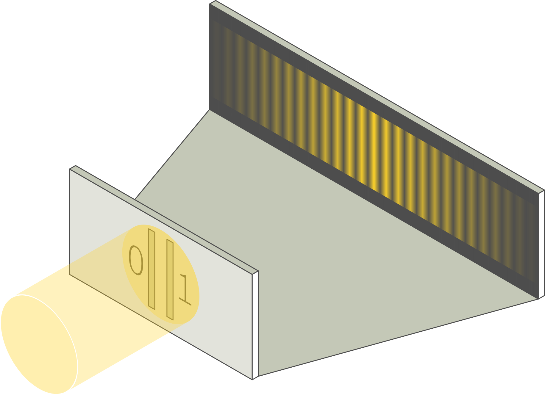 Doppelspaltexperiment