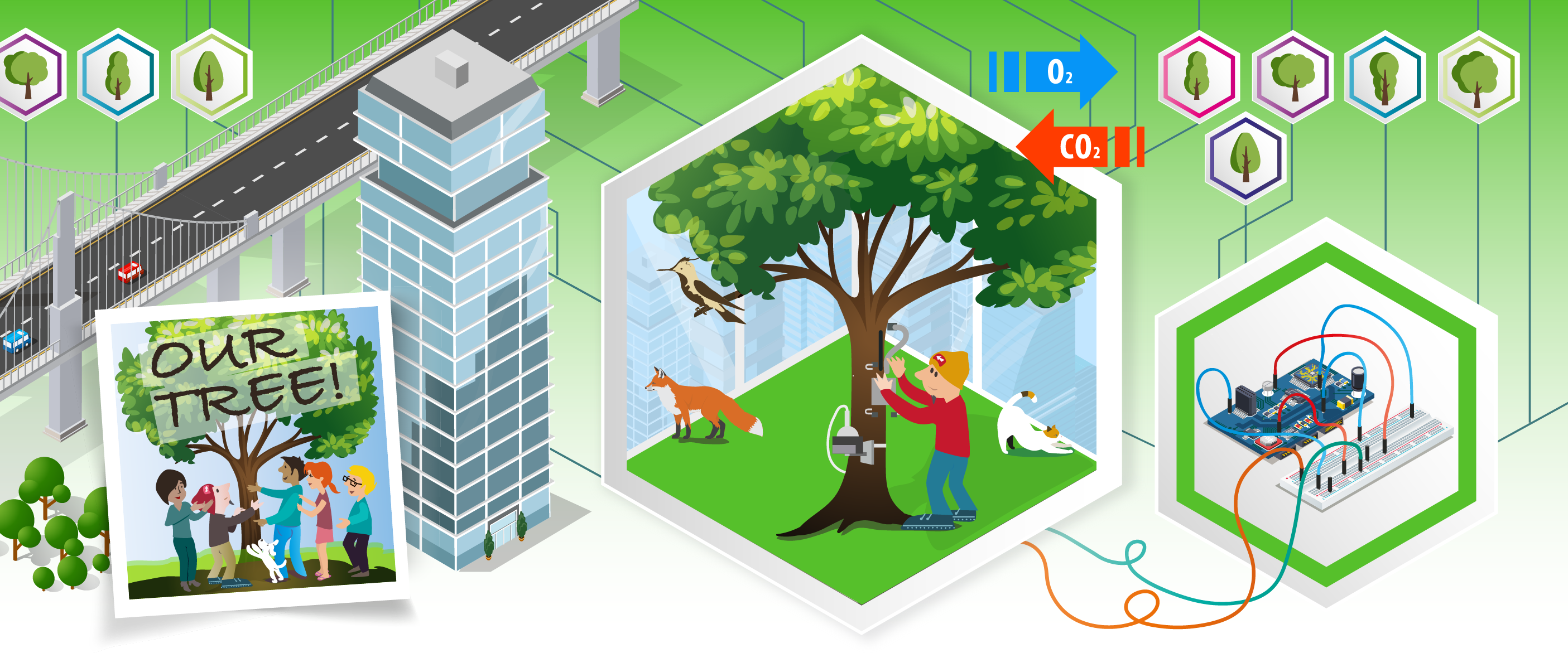 Adopt a tree banner