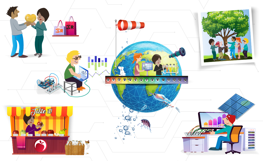 Startillustration von Act Now - Die UN-Nachhaltigkeitsziele im MINT-Unterricht