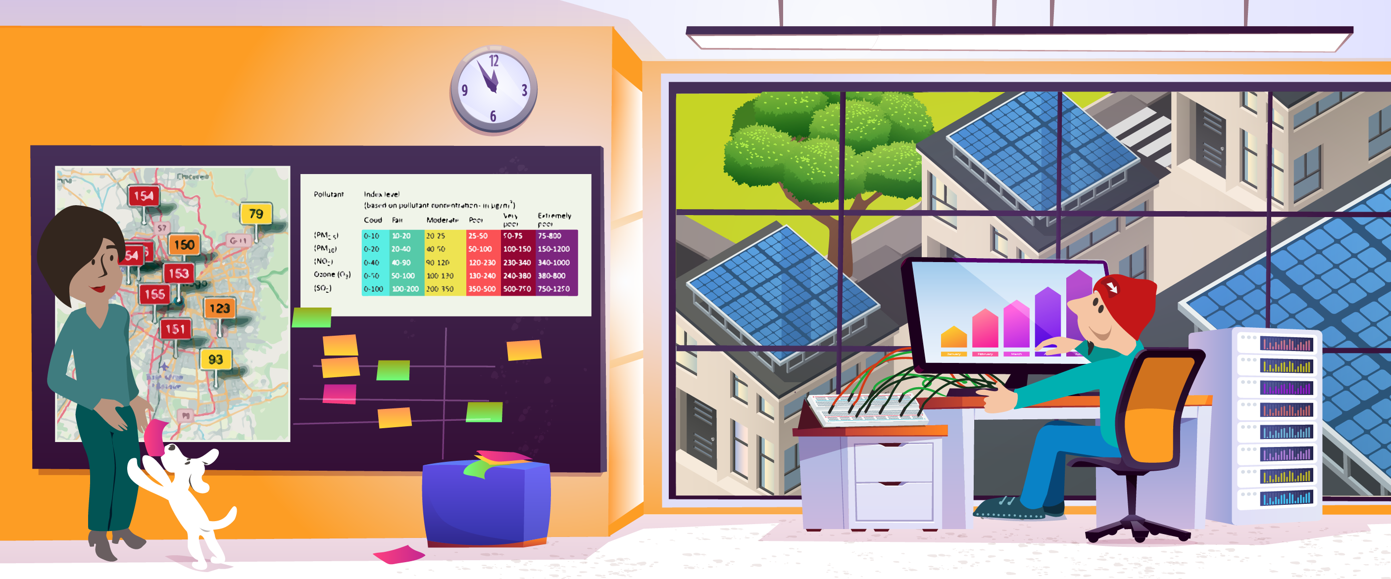 Smart Cities Banner