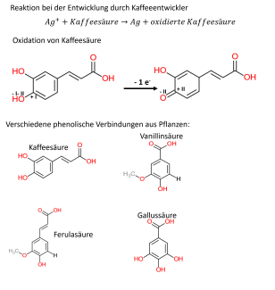 Strukturformeln zur Reaktion bei der Entwicklung durch Kaffeeentwickler