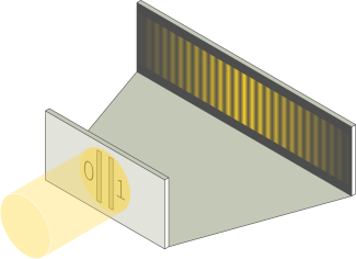 Doppelspaltexperiment