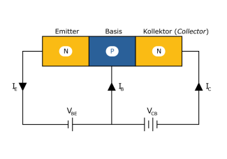 Schaltkreis eines NPN-Transistors