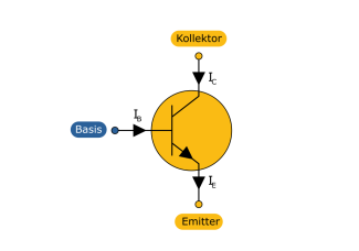 Symbol eines NPN-Transistors
